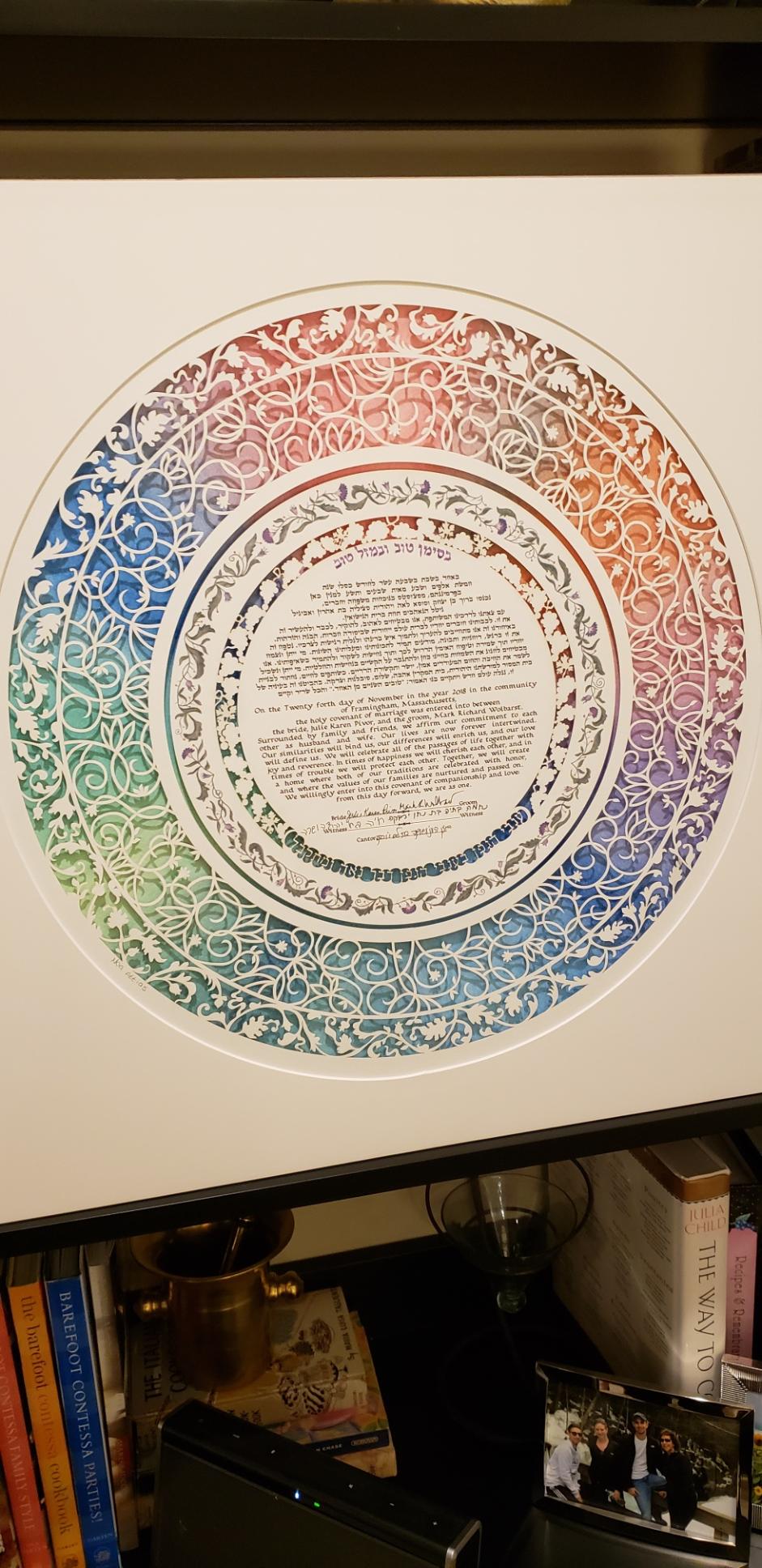 3. An image collage showing various symbols used in Ketubah art, like wine cups, doves, and pomegranates.