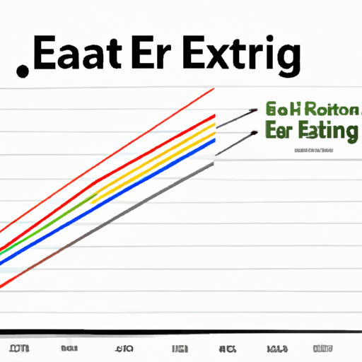 תרשים המציג את המתאם בין EAT ודירוג החיפוש