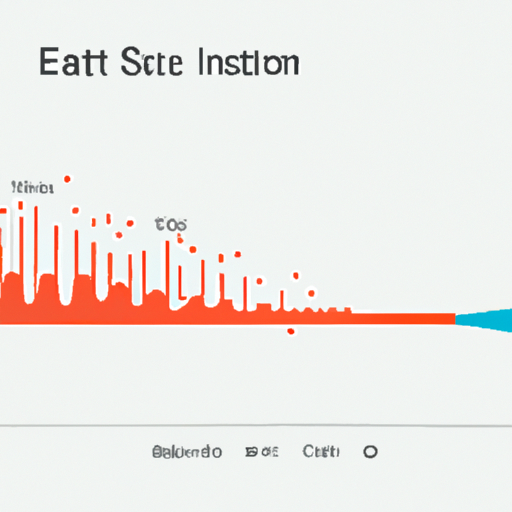 גרף המציג את ההשפעה של EAT על דירוג החיפוש
