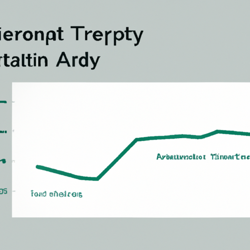 גרף המראה סטטיסטיקה מחקרית על יעילות הטיפול הרגשי